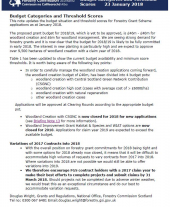 Briefing Note 14: Budget Categories and Threshold Scores